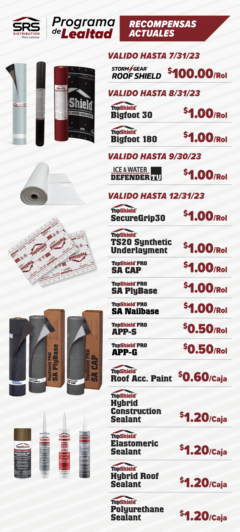 lealtad productos